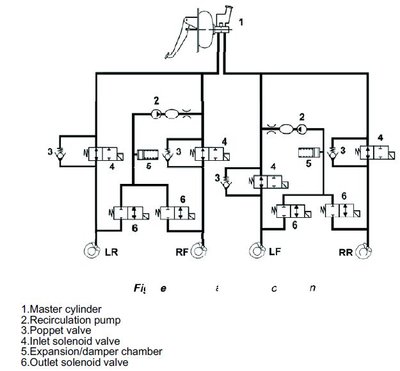 Bosch_5.7.JPG