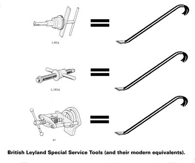 BL_Service_Tools 1.jpg